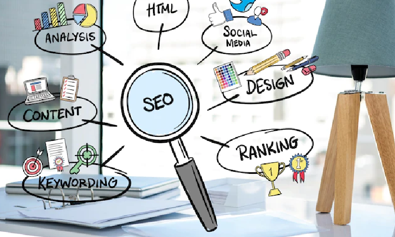 SEO copywriting Service