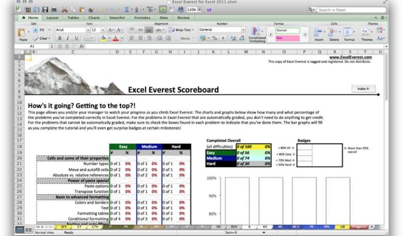 Online Excel training courses
