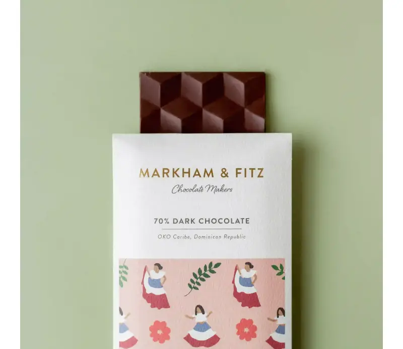Best Dark Chocolate